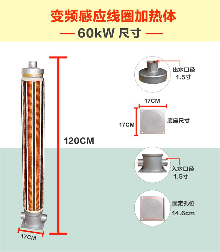 60KW电磁感应线圈加热体详细信息