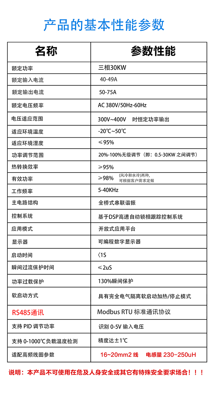 30KW蓄热式采暖炉专用控制器+电磁加热棒基本性能参数