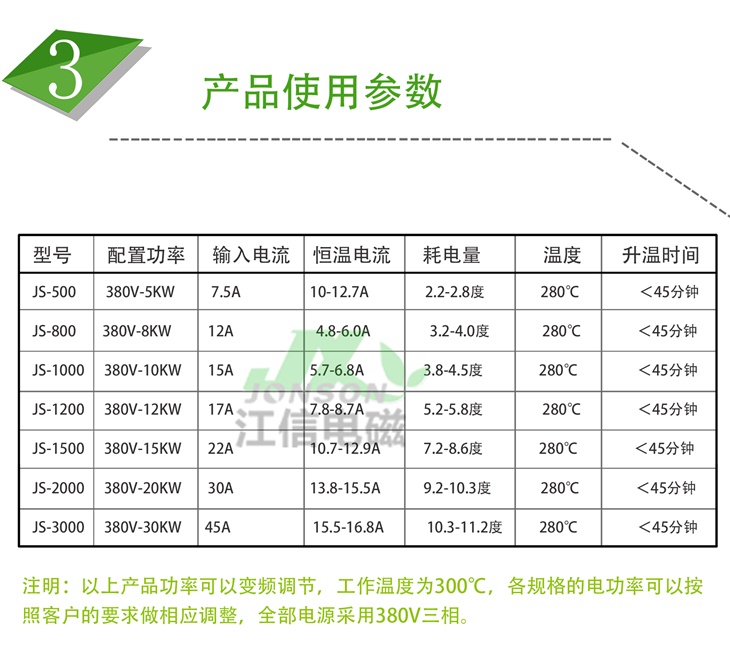 真空镀膜扩散泵电磁加热设备参数表