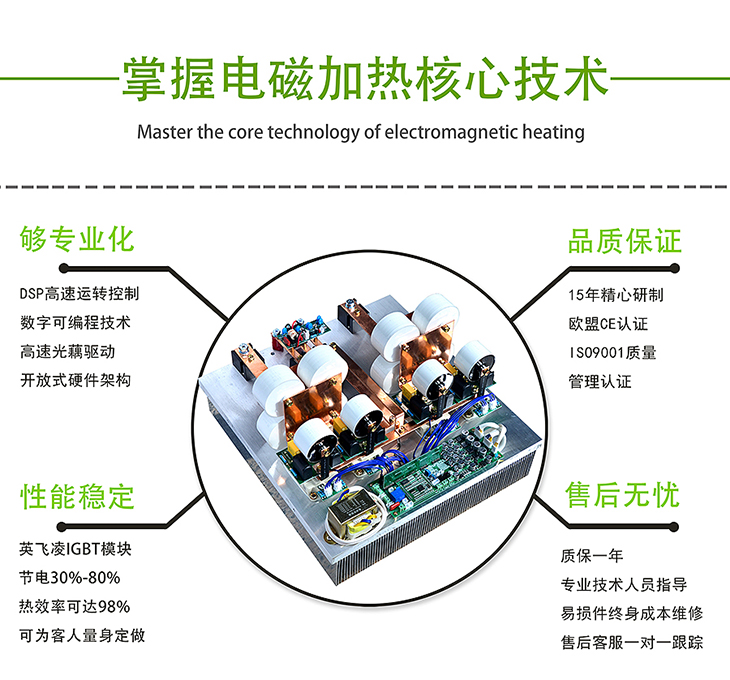 100KW电磁加热器控制板核心技术