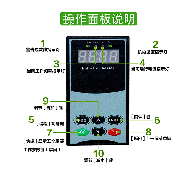 煤改电电磁加热器操作面板说明